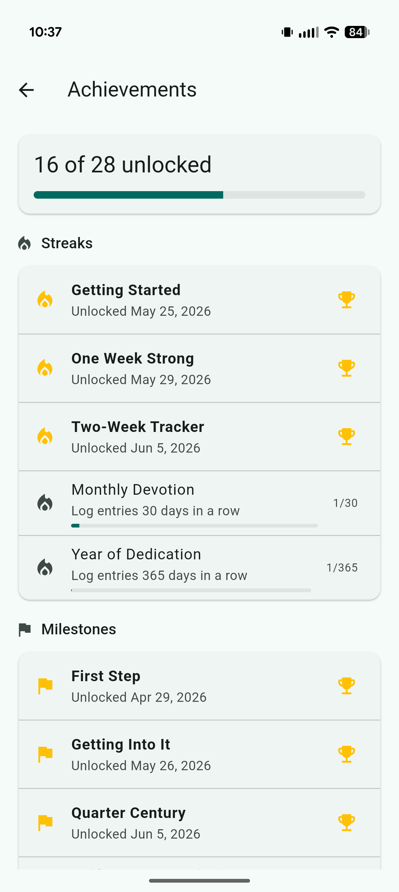 Wellnot achievements page