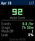 ResMed Stats showing a myAir score of 92 with events per hour, usage, mask-off, and leak stats